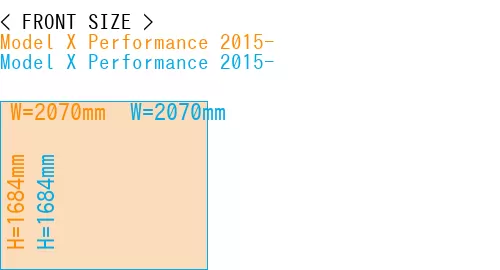 #Model X Performance 2015- + Model X Performance 2015-